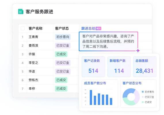 协作与 OA